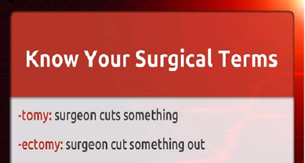 know-your-surgical-terms-medicalkidunya