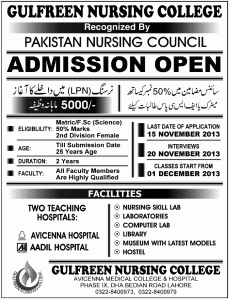 Gulfreen Nursing College Lahore Admissions 2013