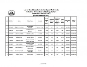 University of Health Sciences (UHS) Lahore: Services Institute of Medical Sciences (SIMS) Lahore Merit List 2013 for Candidates Selected on Open Merit Seats for Government Medical Institutions of the Punjab (Session 2013-2014) (16th November 2013)