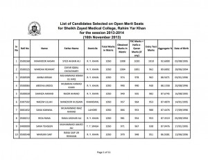 University of Health Sciences (UHS) Lahore: Shaikh Zayed Medical College (SZMC) Rahim Yar Khan Merit List 2013 for Candidates Selected on Open Merit Seats for Government Medical Institutions of the Punjab (Session 2013-2014) (16th November 2013)