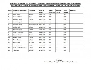 King Edward Medical University (KEMU) Lahore First Merit List of Candidates for Admission in Five Year DPT Session 2014-2018