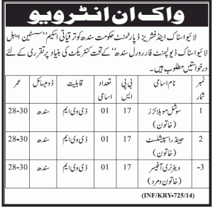 Social Mobilizer , Gender Specialist & Veterinary officer Jobs in Livestock & Fisheries Department Sindh