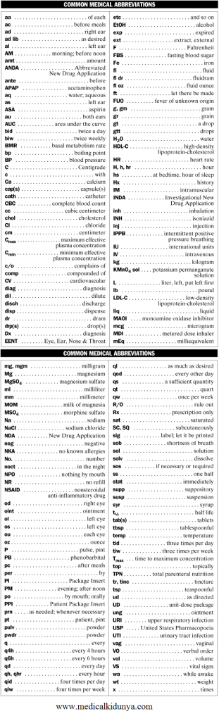 common-medical-abbreviations-medicalkidunya